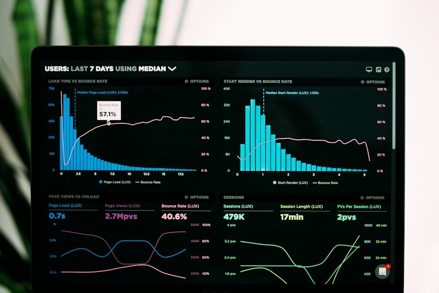 Analytics Solutions